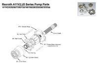 Pièces de rechange de la pompe A11VO145/A11VLO145 hydraulique de Rexroth pour des camions de pompe concrète